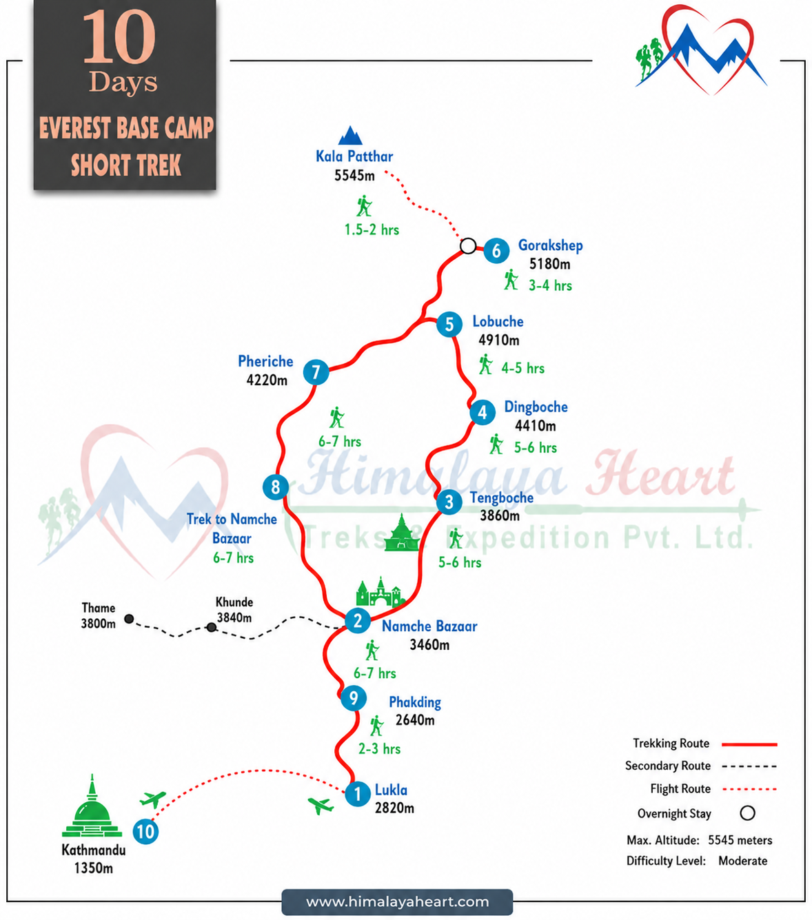 route map
